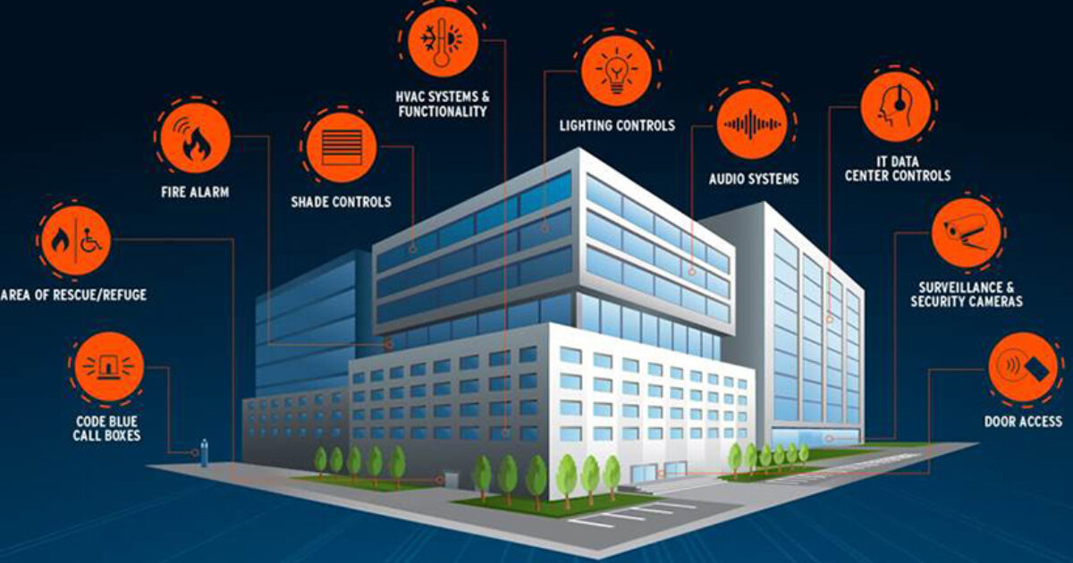 Building automation systems market… | Smart Infrastructure Magazine