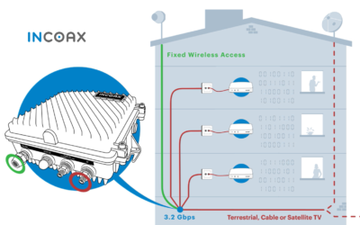 5G FWA Extension technology is the key to reaching faster speeds in apartment complexes