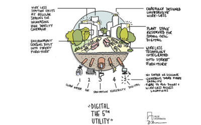 Evolving the city masterplan