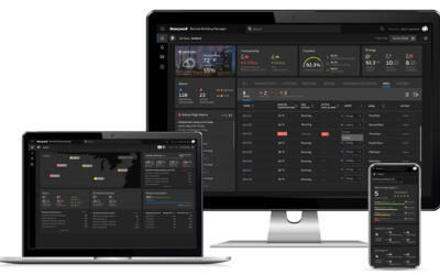 Honeywell signs with H&M southern Europe to help drive energy efficiency in stores