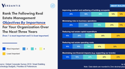 Verdantix smart building technologies survey reveals spending plans and technology priorities for 2020