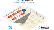 Bluetooth and DALI announce collaboration