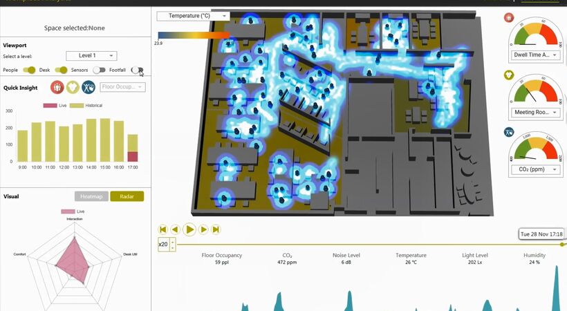 Buro Happold partners with Microsoft to launch global property management technology