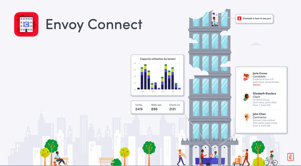 Connect yourself to your workplace