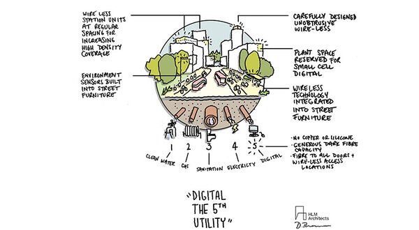 Evolving the city masterplan