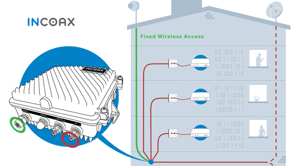 5G FWA Extension technology is the key to reaching faster speeds in apartment complexes
