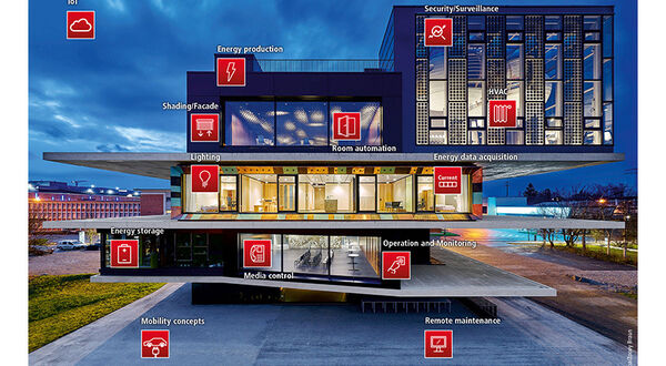 Can you reduce energy consumption in buildings?