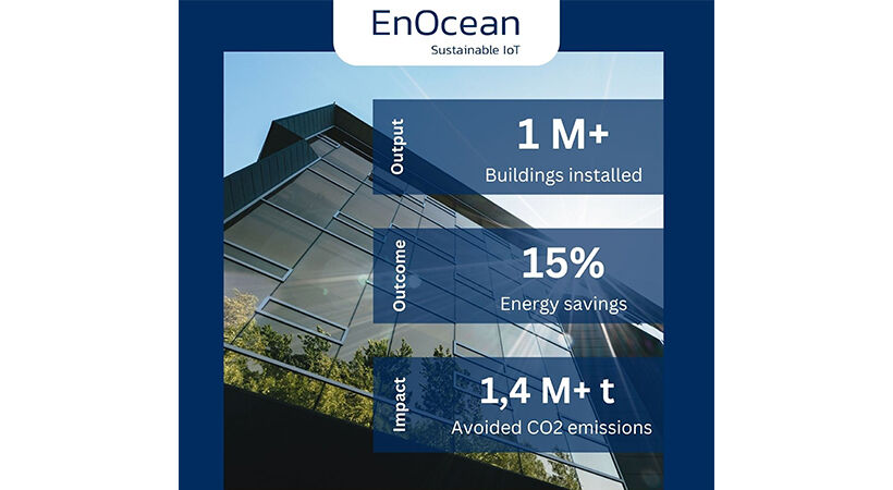 EnOcean’s products help customers save 1.4 million tons of CO2 every year