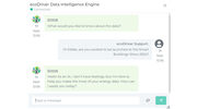 ecoDriver to launch EDDIE the AI Sustainability Engineer at the Smart Buildings Show 2024