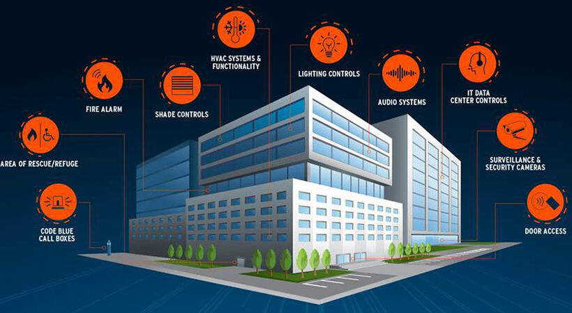Building automation systems market continues to grow