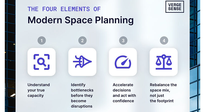Rethink your approach to space planning