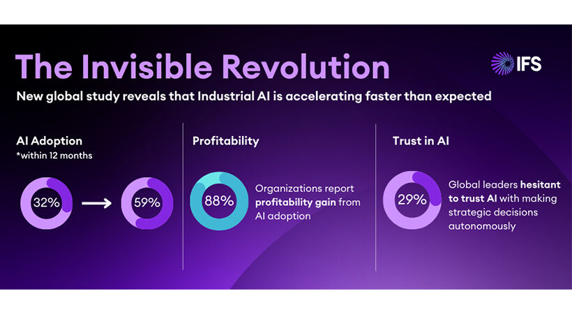 IFS study uncovers AI maturity lag in construction & engineering industry
