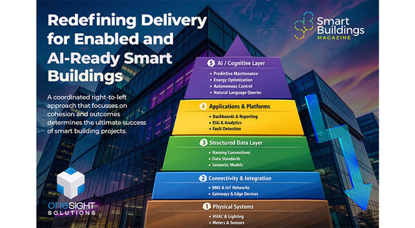 Redefining smart building delivery for IoT-enabled and AI-ready outcomes