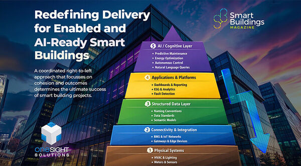 Redefining smart building delivery for IoT-enabled and AI-ready outcomes