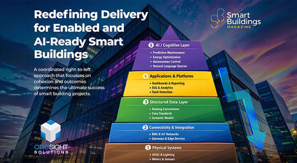 Redefining smart building delivery for IoT-Enabled and AI-Ready outcomes