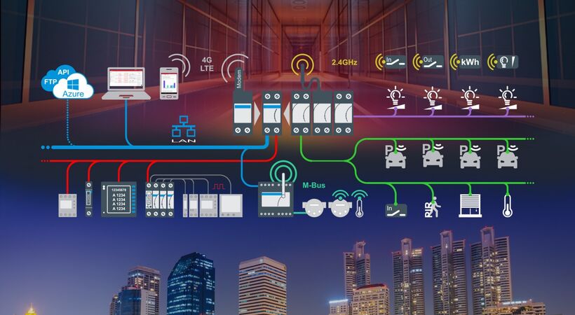 Carlo Gavazzi excited about Smart Buildings Show