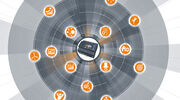 Synapsys Solutions adds the IoT protocol MQTT to SIP+ range