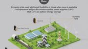Vertiv announces partnership with Upside Energy