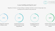 Pangea and Buddy set to change energy game with smart building solution