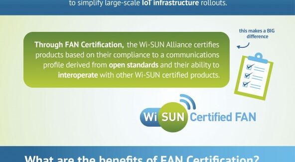 Wi-SUN Alliance accelerates implementation of Field Area Networks