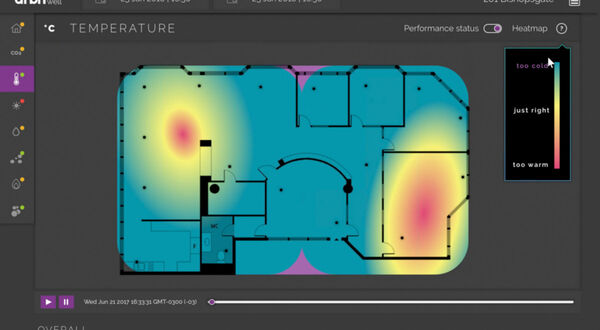Pioneering research project creates service to combat ‘sick building syndrome’