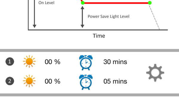 Lights go into Orbit